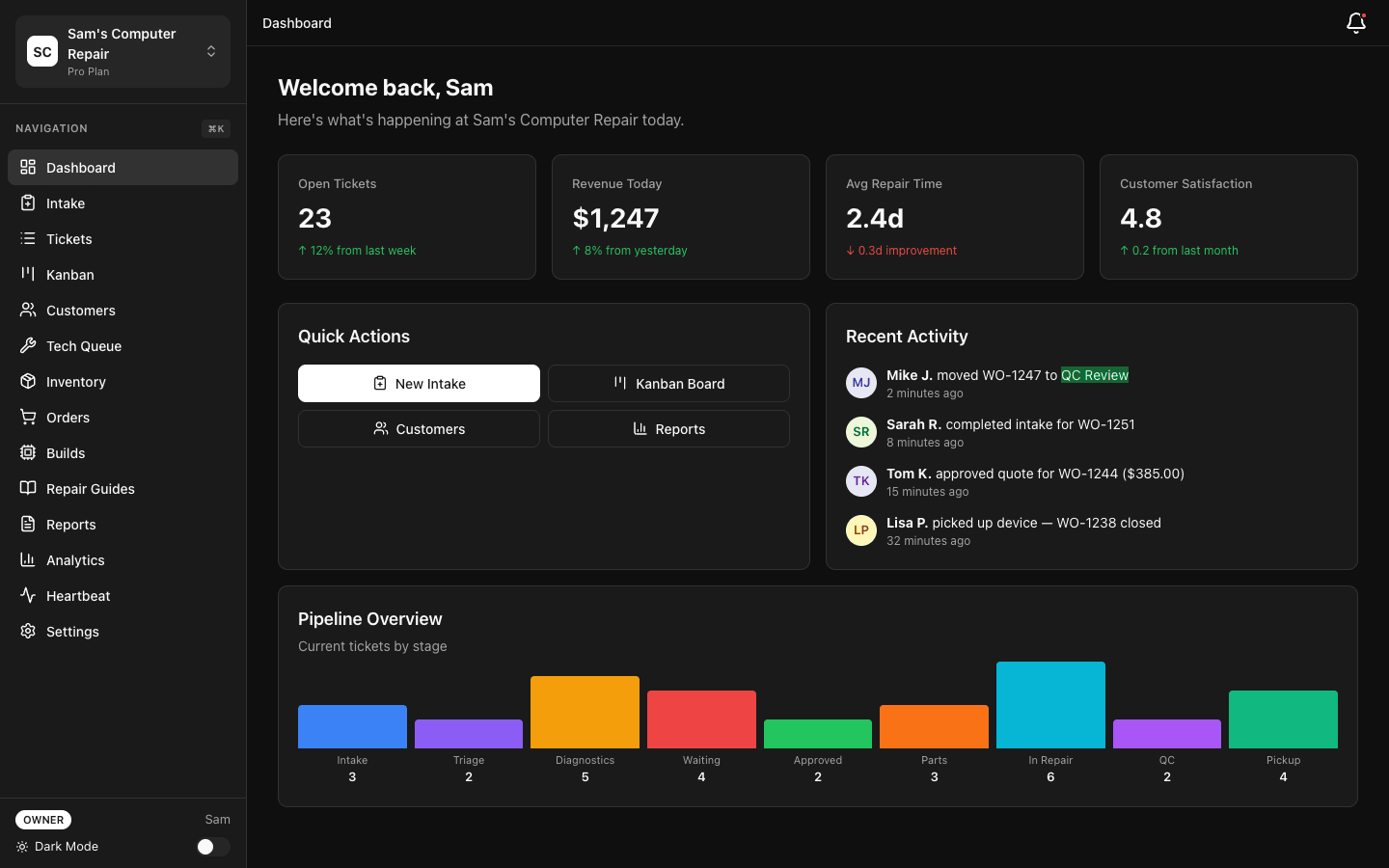 RepairOps Management Dashboard tour — dashboard, analytics, heartbeat, and reports