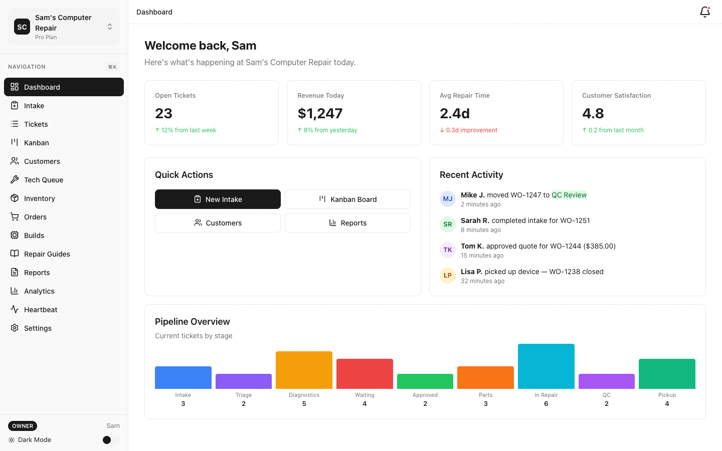 RepairOps Management Dashboard tour — dashboard, analytics, heartbeat, and reports