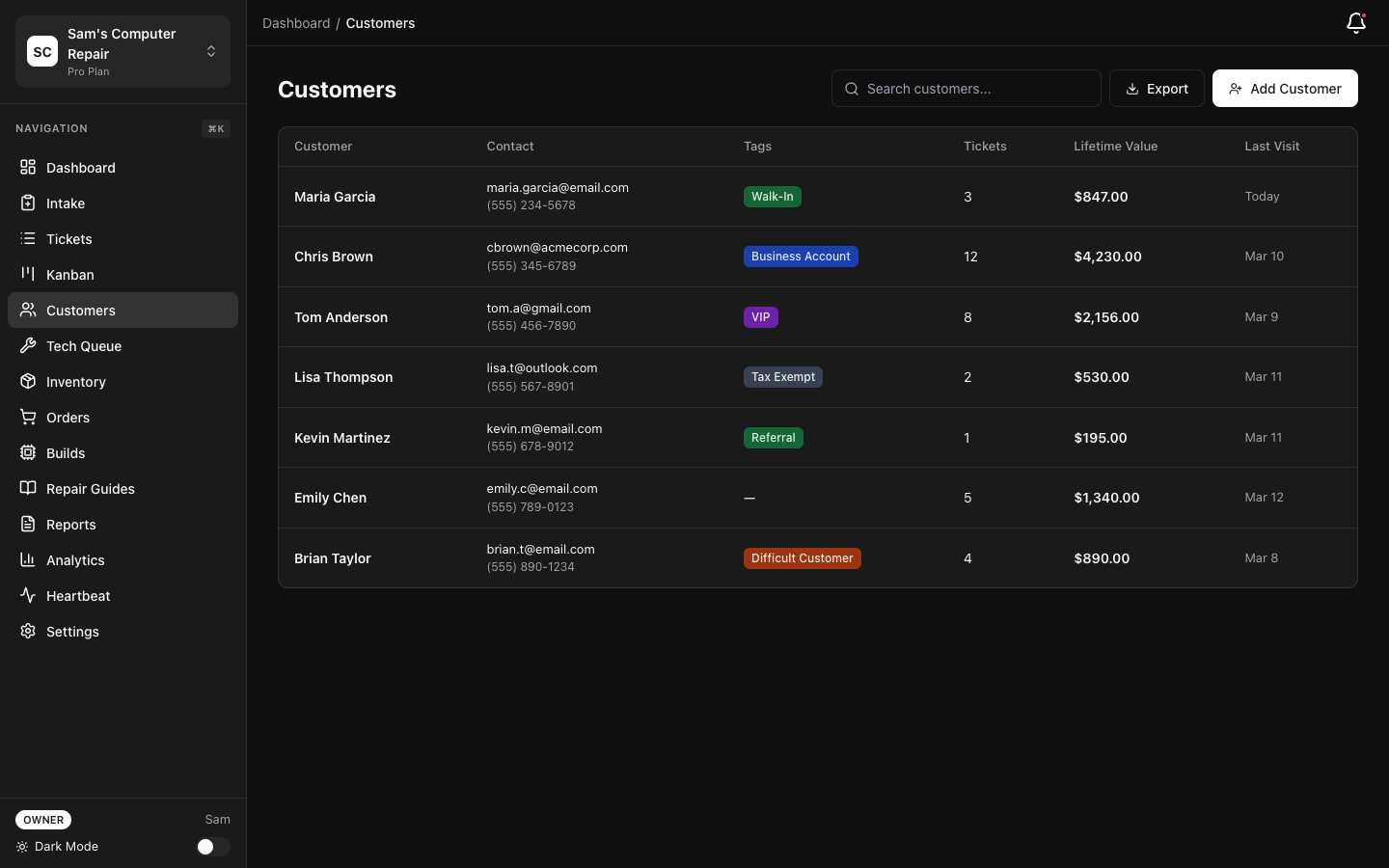 RepairOps Customers list showing contact details and repair history
