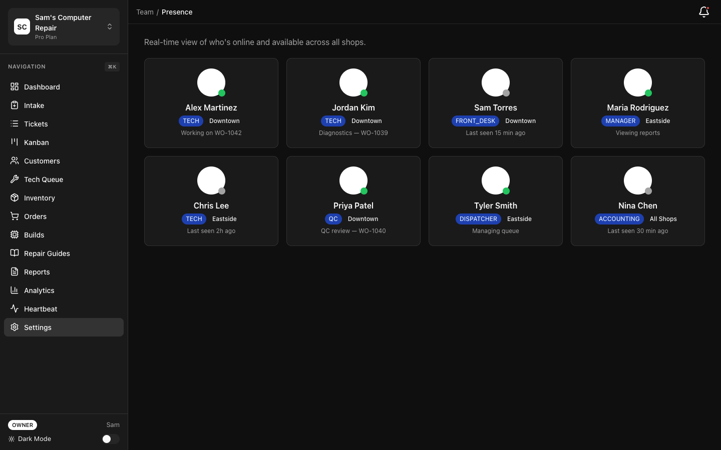 RepairOps Staff Presence panel showing who is online and working