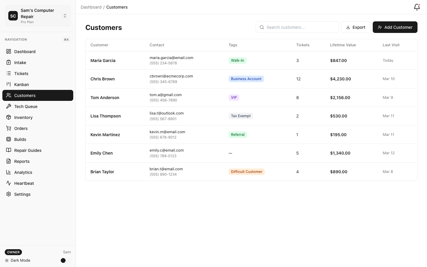 RepairOps Customers list showing contact details and repair history