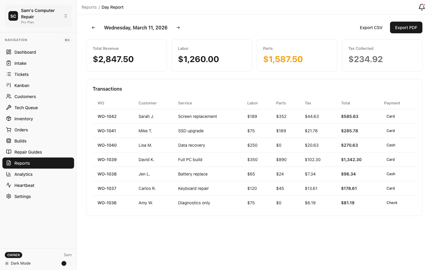 RepairOps Day Report with daily revenue and ticket summary