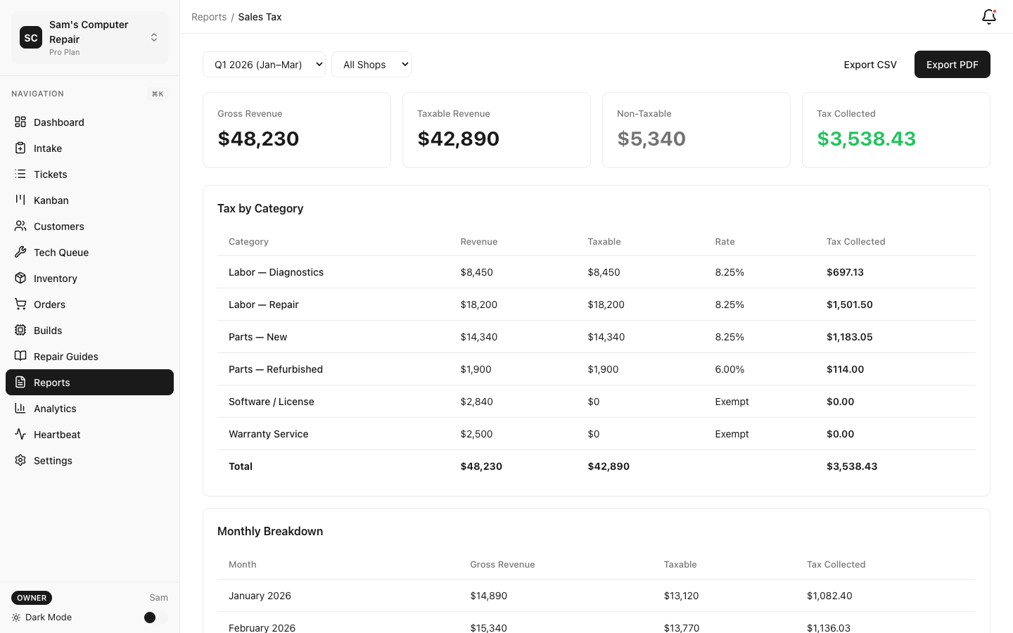 RepairOps Sales Tax Report